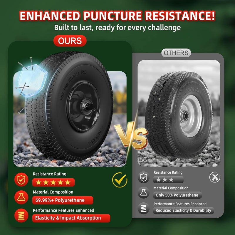 uscaster 4.10/3.50-4 Tire and Wheel Flat Free,10-Inch Solid Wheel Replacement with 5/8 Extra 3/4 &1/2 Bearings,2.2" Offset Hub -Compatible with Hand Truck,Wheelbarrow,Dolly(Wave,Black) - Image 5